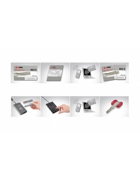 High security cylinder RS3 S CISA
