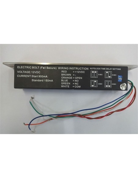 ΗΛΕΚΤΡΟΠΥΡΡΟΣ 700224