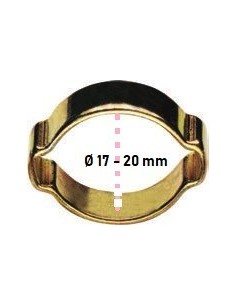 Σφιγκτήρες Ο, απο γαλβανισμέμνο σίδηρο