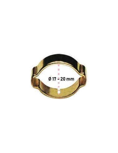 Σφιγκτήρες Ο, απο γαλβανισμέμνο σίδηρο