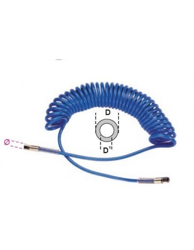 Σφιγκτήρες Ο, απο γαλβανισμέμνο σίδηρο