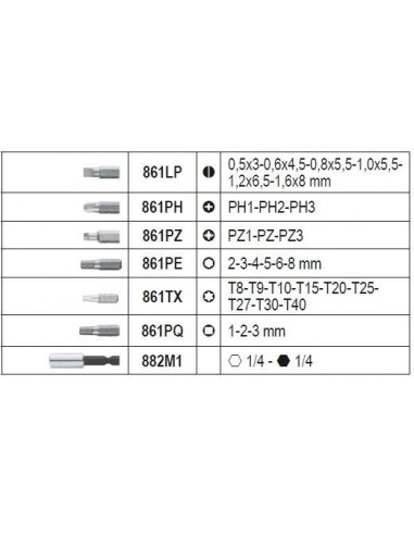 Συλλογή με 13 καρυδάκια, 18 μύτες, 4 γωνιακά κλειδιά Allen και 7 βοηθητικά εξαρτήματα σε πλαστική κασετίνα
