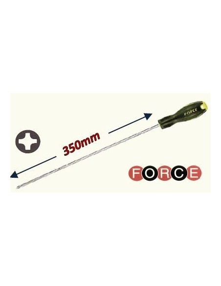 Κατσαβίδι ίσιο SUNDOVE