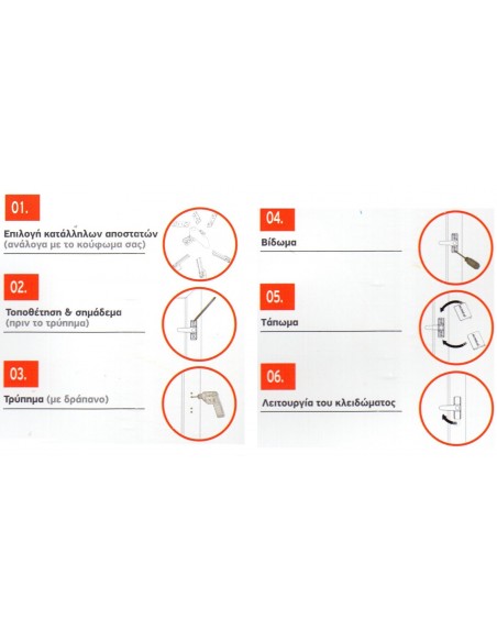 Safety hinged doors and windows and plastic EXTRA LOCK