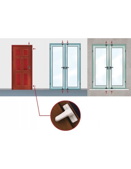 Safety hinged doors and windows and plastic EXTRA LOCK