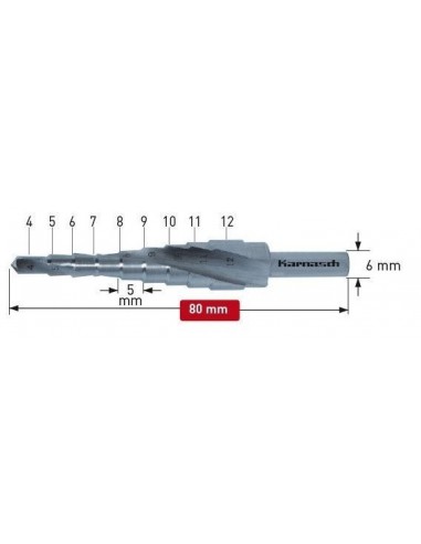Φρέζες διαβάθμισης 4-12mm Karnasch Γερμανίας HSS-XE(κοβαλτίου)