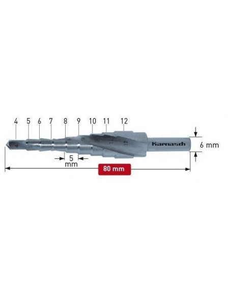 Φρέζες διαβάθμισης 4-12mm Karnasch Γερμανίας HSS-XE(κοβαλτίου)