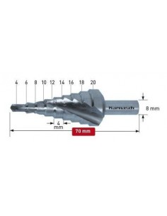 Φρέζες διαβάθμισης 4-20mm Karnasch Γερμανίας HSS-XE(κοβαλτίου)