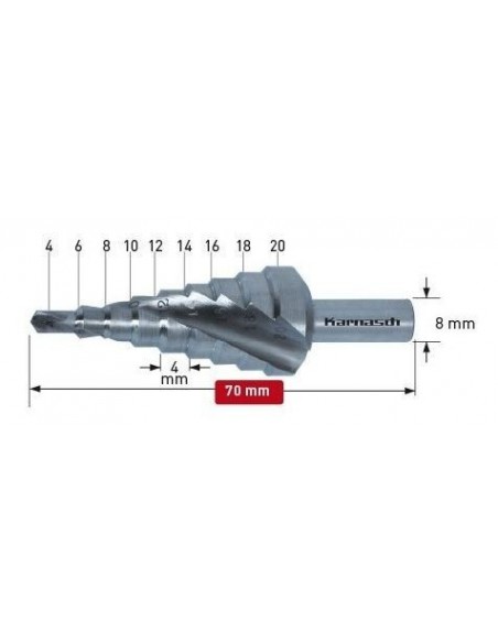 Φρέζες διαβάθμισης 4-12mm Karnasch Γερμανίας HSS-XE(κοβαλτίου)
