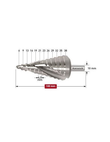 Φρέζες διαβάθμισης 4-12mm Karnasch Γερμανίας HSS-XE(κοβαλτίου)