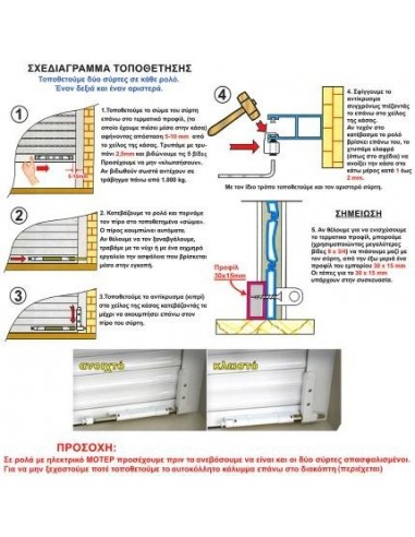 Security for shutters Xifias