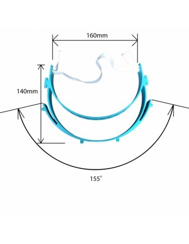 Ασπίδα προστασίας προσώπου