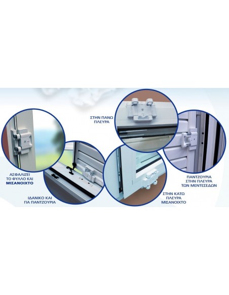 Διπλός σύρτης ασφαλείας για ανοιγόμενες πόρτες και παράθυρα