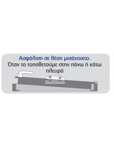 Διπλός σύρτης ασφαλείας για ανοιγόμενες πόρτες και παράθυρα