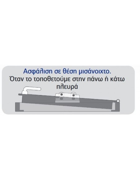 Διπλός σύρτης ασφαλείας για ανοιγόμενες πόρτες και παράθυρα