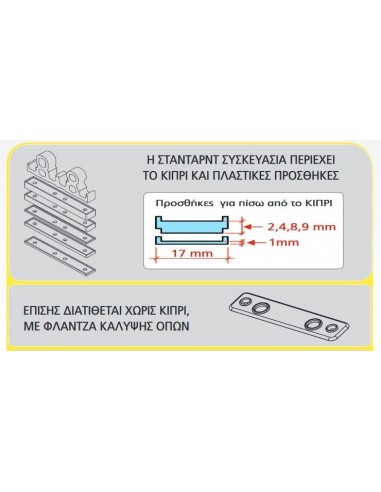 Διπλός σύρτης ασφαλείας για ανοιγόμενες πόρτες και παράθυρα