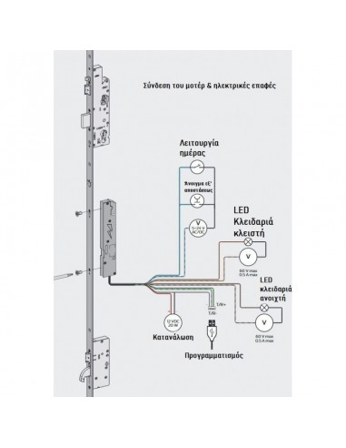 Αυτόματη ανοξείδωτη κλειδαριά CISA MULTITOP MATIC - INOX