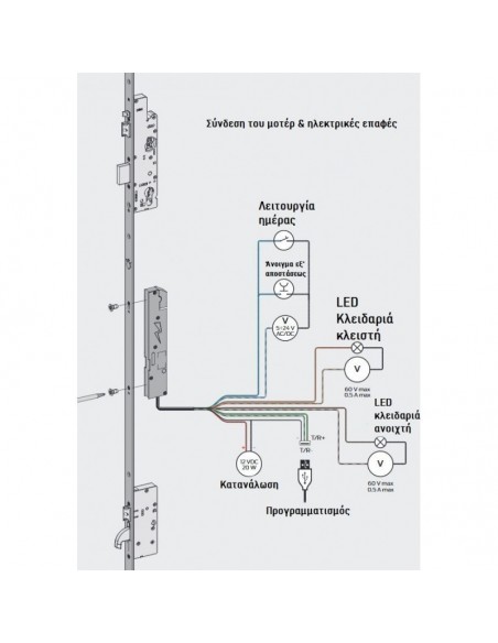 Αυτόματη ανοξείδωτη κλειδαριά CISA MULTITOP MATIC - INOX
