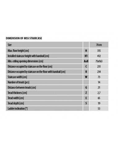 Σκάλες οροφής MSS Superior 