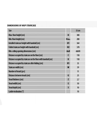 Σκάλες οροφής ανακλινόμενες MSP Pivot