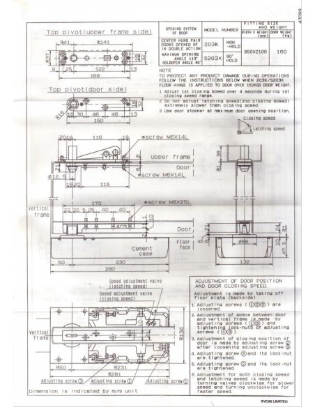 Μηχανισμός σούστα μπράτσο πόρτας - δαπέδου Ryobi MS202K ALE-RETOUR 