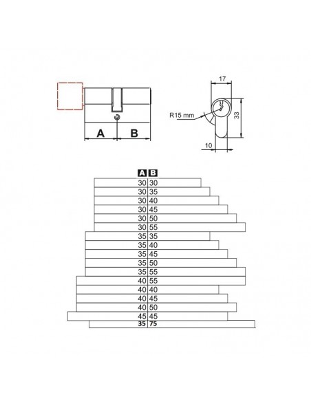 Κύλινδρος (αφαλός) υπερασφαλείας με πόμολο ISEO R6 για θωρακισμένη πόρτα