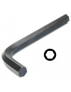 Αλλεν κλειδιά Γερμανίας 