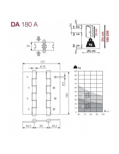 Μεντεσές ελατηρίου επαναφορας για πόρτες αλέ-ρετούρ 180-50 2