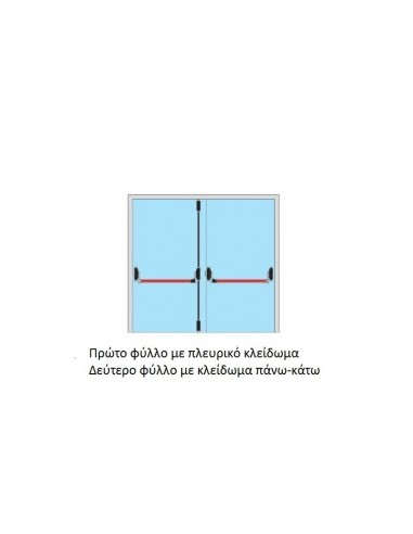 ΜΗΧΑΝΙΣΜΟΣ ΜΠΑΡΑΣ ΠΑΝΙΚΟΥ-ΕΞΟΔΟΥ ΚΙΝΔΥΝΟΥ ΜΟΝΟΦΥΛΛΗ ISEO FAST PUSH IDEA BASE-ΑΝΤΙΜΙΚΡΟΒΙΑΚΗ-ΑΝΤΙΒΑΚΤΗΡΙΔΙΑΚΗ ΠΡΟΣΤΑΣΙΑ