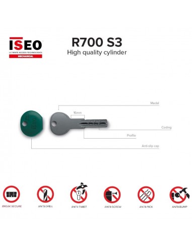 Κύλινδρος (αφαλός) ασφαλείας ISEO R700S3 