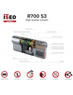 Κύλινδρος (αφαλός) ασφαλείας ISEO R700S3 