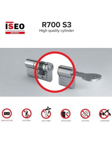 Κύλινδρος (αφαλός) ασφαλείας ISEO R700S3 