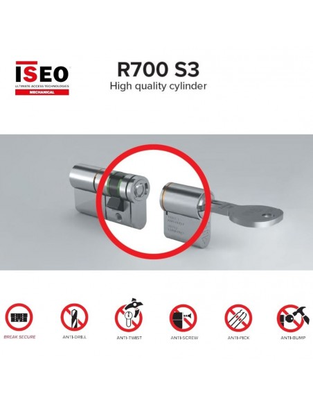 Κύλινδρος (αφαλός) ασφαλείας ISEO R700S3 