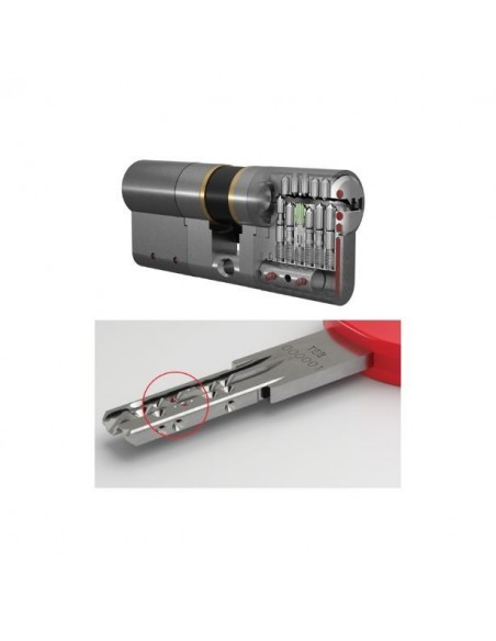 Κύλινδρος (αφαλός) υπερασφαλείας ISEO R500 SPI