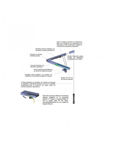 Μηχανισμός φεγγίτη χειροκίνητος με κορδόνι