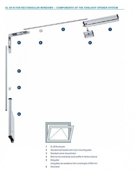 Ψαλίδι για φεγγίτη GEZE OL 90