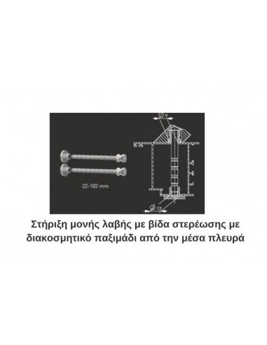 ΛΟΞΗ ΑΝΟΞΕΙΔΩΤΗ ΛΑΒΗ ΕΞΩΘΥΡΑΣ SS