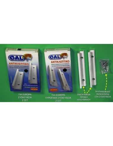 Ασφάλεια ανοιγομένων παραθύρων για την πλευρά των μεντεσέδων