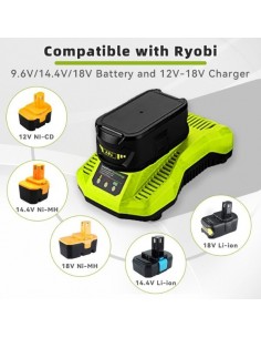 Battery Charger 14-18V 2