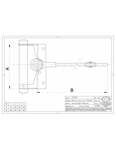 Σούστα κλεισίματος πόρτας