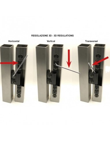 Χωνευτός κρυφός μεντεσές για μεταλλική πόρτα