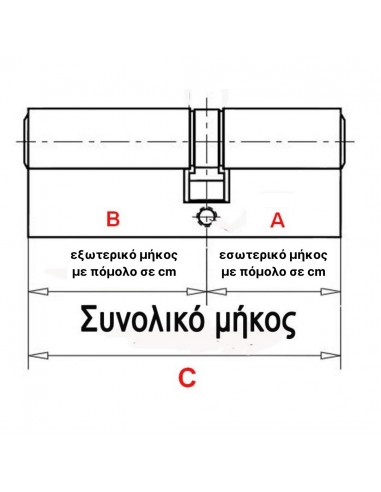 Κύλινδρος (αφαλός) υπερασφαλείας ISEO R6, με πόμολο για θωρακισμένη πόρτα