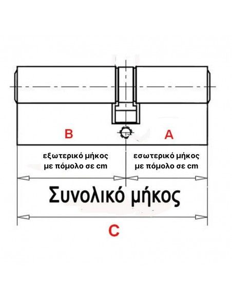 Κύλινδρος (αφαλός) υπερασφαλείας ISEO R6, με πόμολο για θωρακισμένη πόρτα