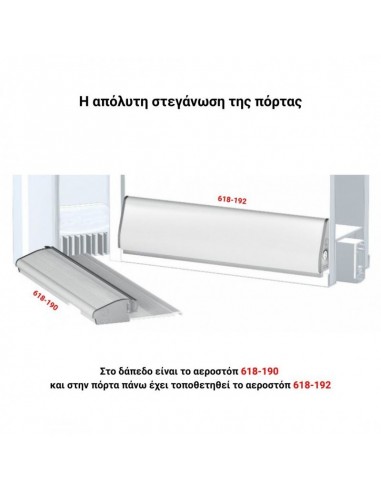 Αεροστόπ πόρτας ULISSE DRIP