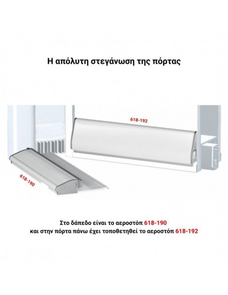 Αεροστόπ πόρτας ULISSE DRIP