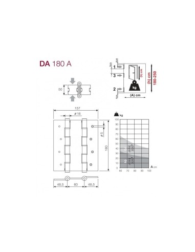 Μεντεσές ελατηρίου επαναφορας για πόρτες...